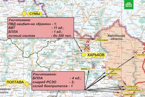 Kraken зеркало рабочее